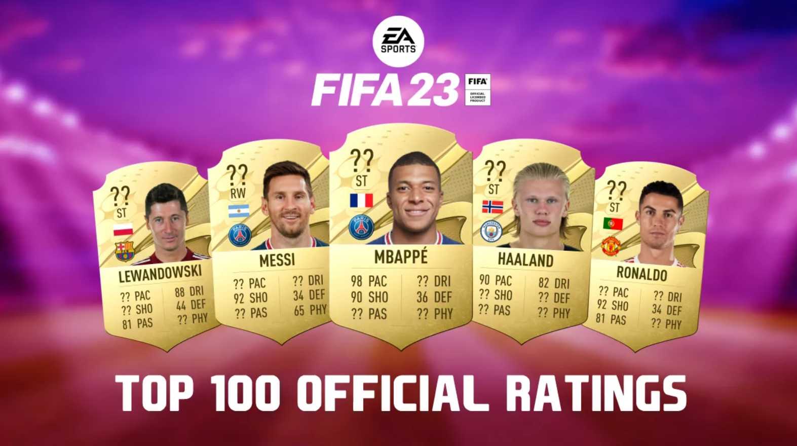 🎮 EA Sports confirma os 100 melhores jogadores do FIFA 22