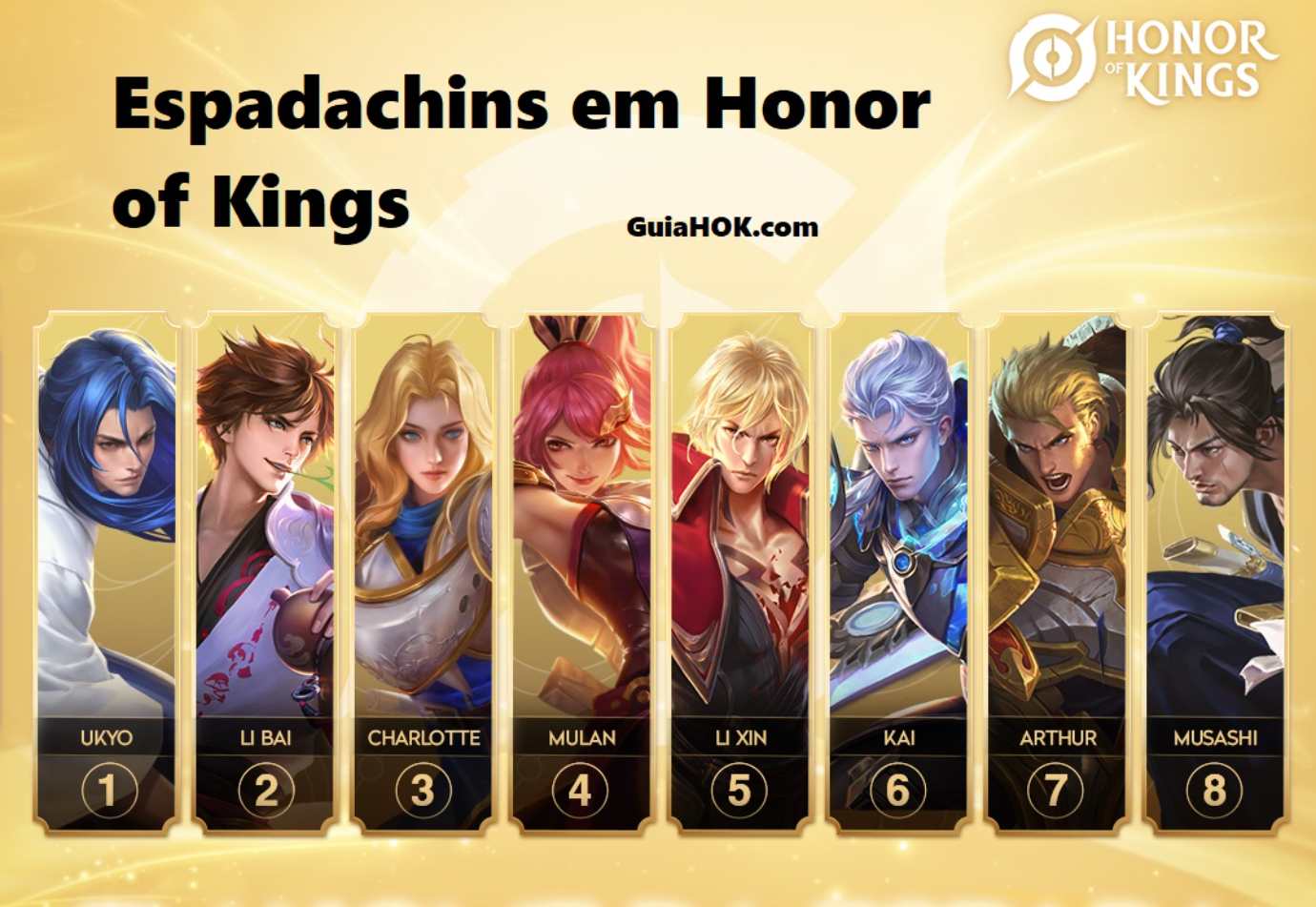 Os melhores espadachins em Honor of Kings (HOK)