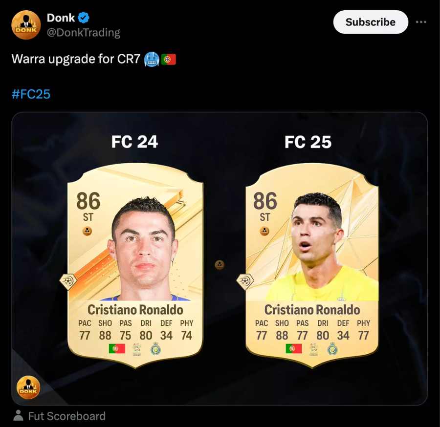 rating CR7 no fc 25