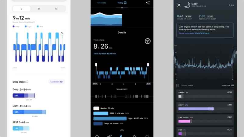 dados e insights de sono para xiaomi smartband 8